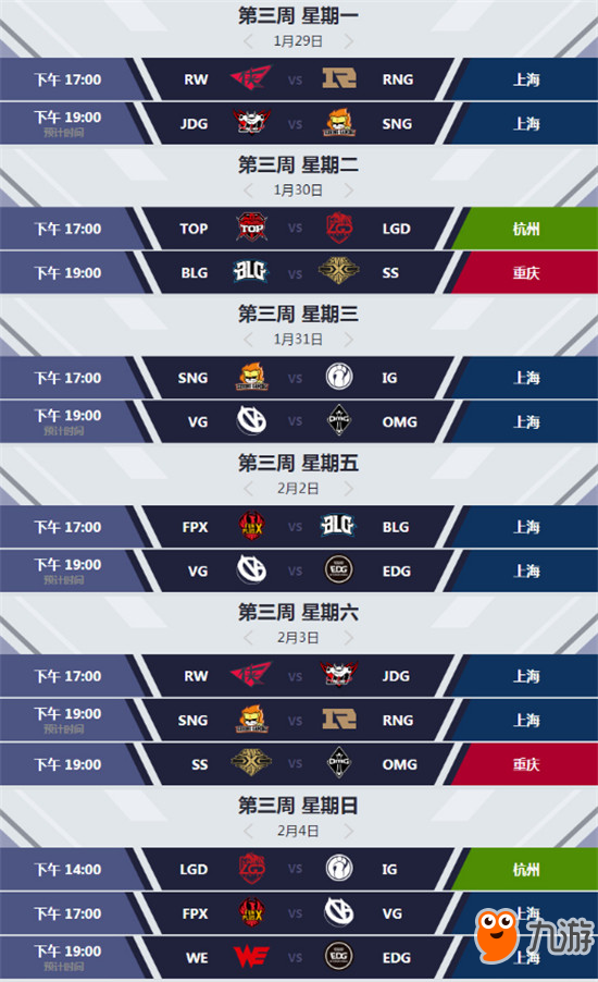 英雄联盟S13：GEN战队ADC选手Peyz创场均击杀纪录，新生代AD改写历史-火博电竞